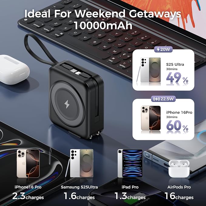6-in-1 Magnetic Portable Charger 10000mAh – 22.5W Fast Charging with AC Wall Plug Built-in USB-C & Lightning Cables for iPhone 17/16/15/14/13/12, Android & Samsung (Black)