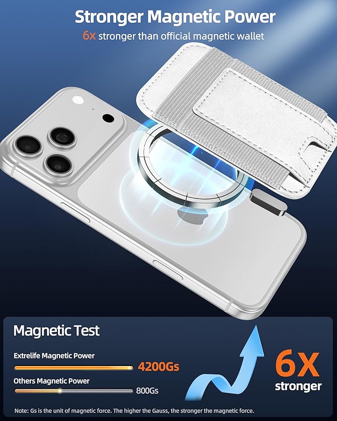 ExtreLife Upgraded for Magsafe Wallet, Strongest Magnetic Wallet for iPhone 17/16/15/14/13/12 Series, for iPhone Magsafe Wallets with 2 Card Slots, RFID Blocking, Vegan Leather, Fit 7 Cards, White