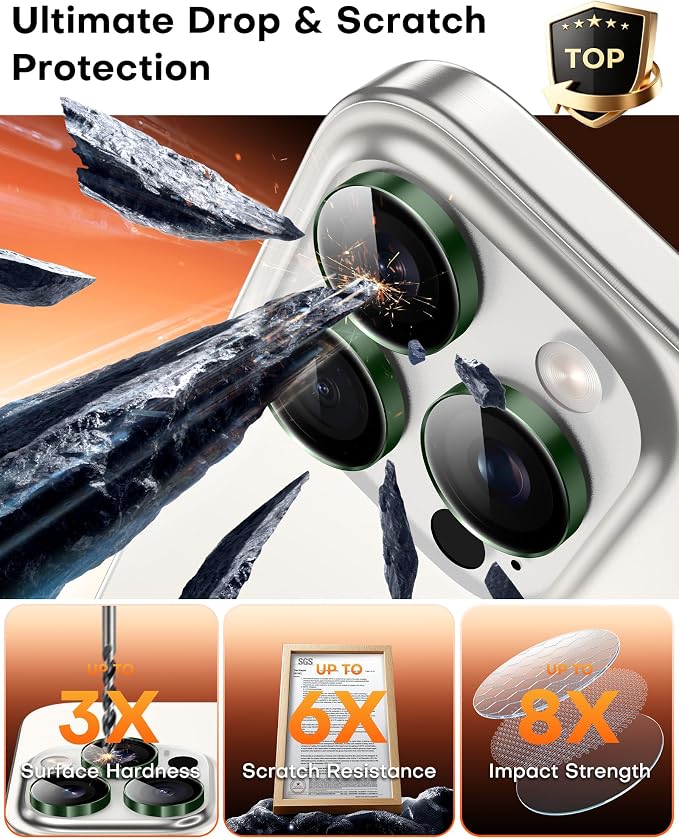 TOCOL for iPhone 15 Pro Max Camera Lens Protector/iPhone 15 Pro Camera Lens Protector Tempered Glass HD Individual Scratch Resistant Cover Accessories Case Friendly 2 Pack（Alpine Green）
