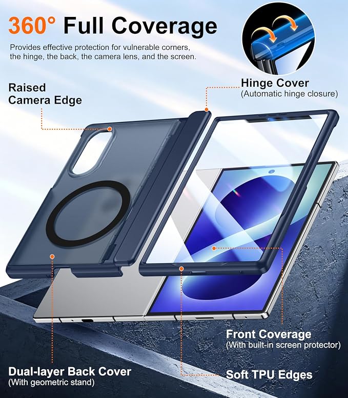 SPIDERCASE Magnetic for Samsung Galaxy Z Fold 8 Case, [Built-in Stable Kickstand] [Rugged Hinge Protection] Military Grade Heavy Duty Drop Protection for Z Fold 8 Durable Cover,Blue