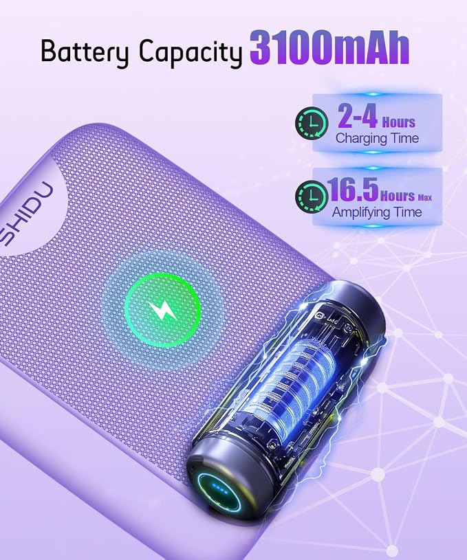 SHIDU 35W Power Voice Amplifier with Bluetooth Wireless Lavalier Microphone, Portable Teacher Mic with Speaker Personal Clip On Microphone System for Teacher Meeting Training-M500 (Purple)