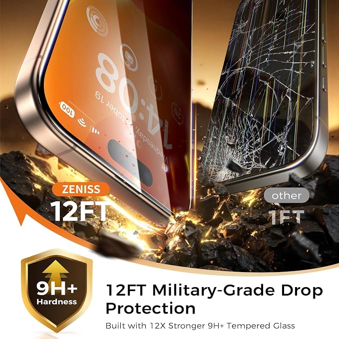 NeverBreak 9H+ Hardness for iPhone 16 Pro Privacy Screen Protector 12FT Military Grade Protection (Scratch, Shatter, Drop Resistance) Tempered Glass Full Coverage 6.3", 2 Pack with De-Bubble Card