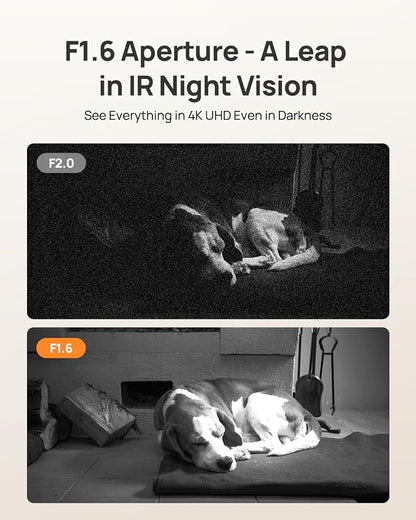 Anona Pano 4K UHD Indoor Camera, Pet/Dog/Baby Security Camera with Phone App, 360° Pan-Tilt, 2.4G/5G Dual-Band Wi-Fi 6, Auto-Tracking, Person/Pet/Baby Crying Detection, Privacy Mode, Two-Way Audio