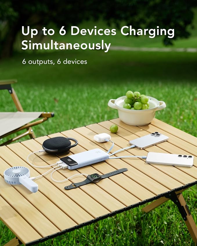 charmast 20000mAh Portable Charger with Built in Cables, 22.5W Travel Power Bank Fast Charging, USB C Cell Phone Battery Pack for iPhone 16/15/14/13/12/11 Series, iPad, Samsung, Android, Tablet