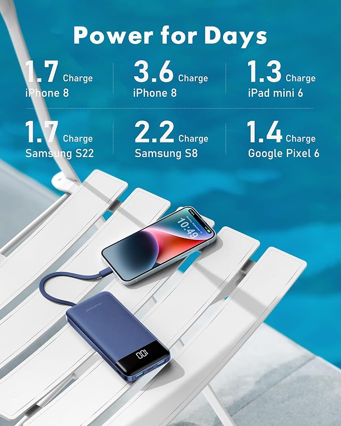 charmast 10000mAh Portable Charger,Built-in 4 Cables,6 Outputs/3 Inputs,3A Fast Charging,Compatible with iPhone,iPad,Samsung,Pixel,LG