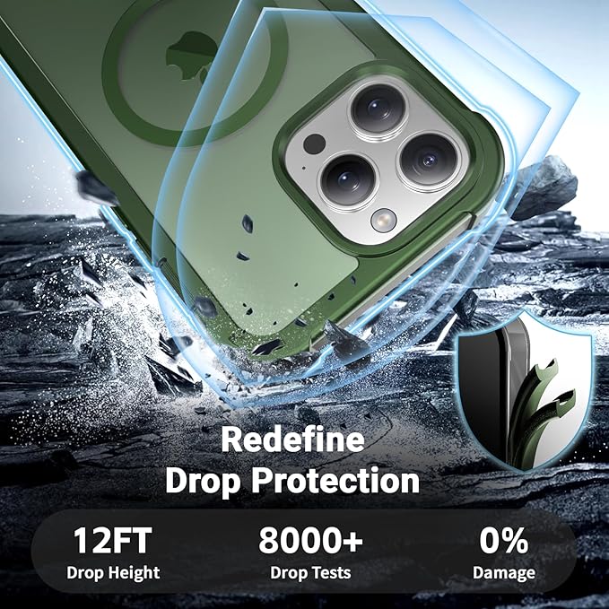 jaroco Magnetic for iPhone 14 Pro Case, [Compatible with MagSafe][Military Grade Drop Protection][Heavy Duty Protection][Non-Slip][Shockproof] 2-Layer Durable Bumper Phone Case 6.1''-Army Green