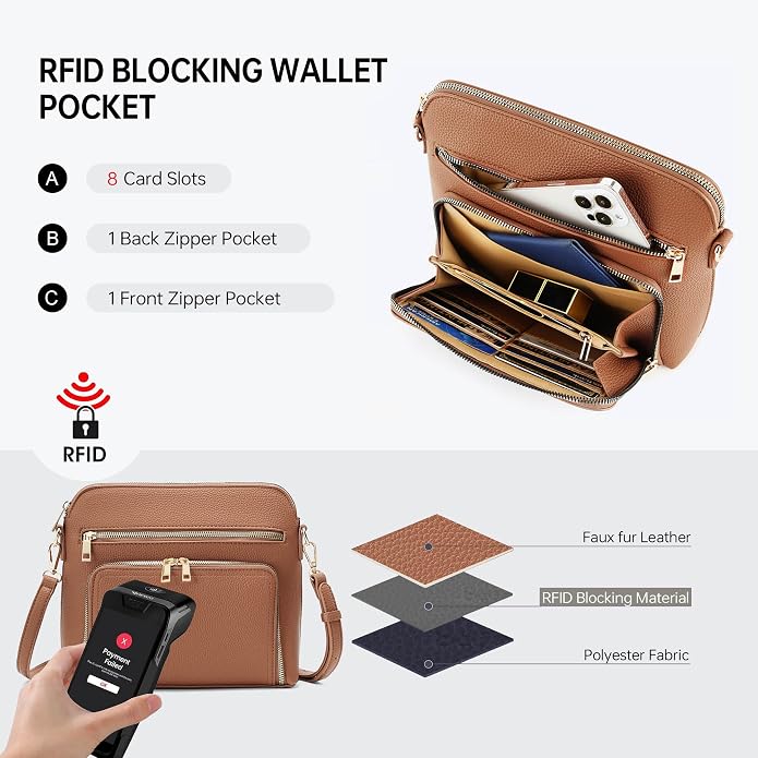 Crossbody Purses for Women Small Crossbody Bags for Women with Built in RFID Wallet