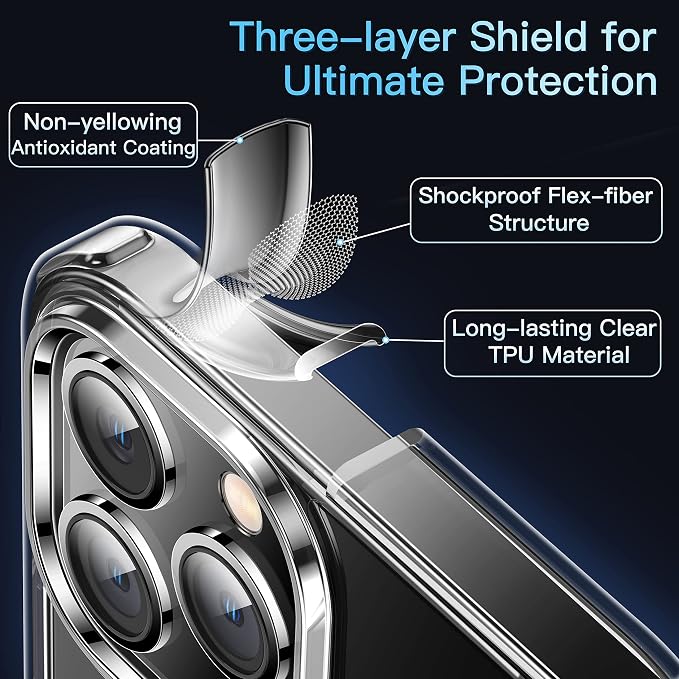 CASEKOO for iPhone 13 Pro Max Case Crystal Clear, [Never Yellow Technology] [Military-Grade Protection] Transparent Slim Cover Women Men for iPhone 13 ProMax Phone Case 6.7 inch, Clear