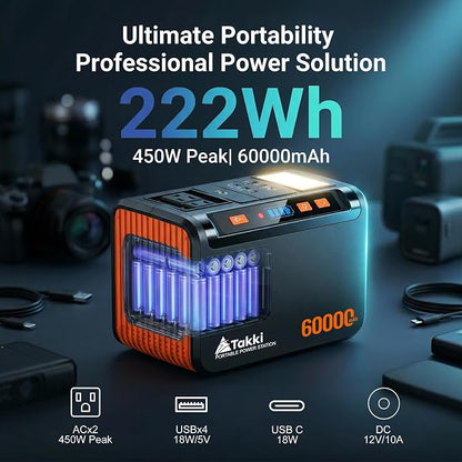 Takki Solar Generator 250W Portable Power Station with 40W Solar Panels 222Wh Pure Sine Wave Camping Lithium Battery Power Pack with AC 110V Outlet for Camping CPAP Home Use Emergency Outdoor