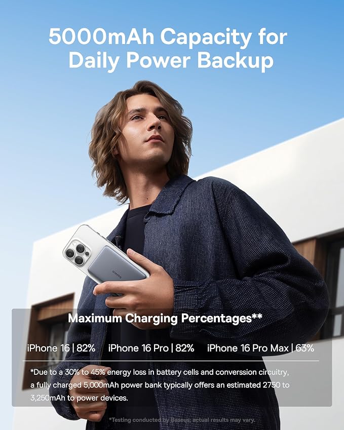 Baseus Picogo Power Bank, 0.3" Ultra Slim 5000mAh MagSafe Portable Charger, Card-Size Magnetic Battery Pack with USB-C Braided Cable, Alloy Wireless Charger for iPhone 17 Pro Max/17 Air/16/15/14/13/12