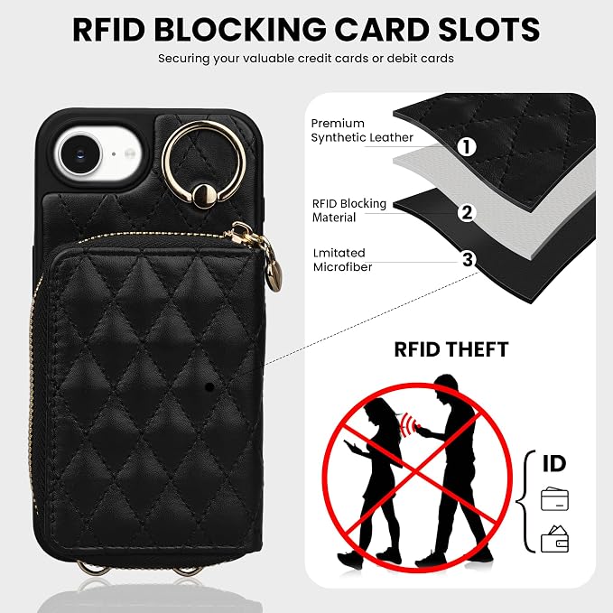 Keallce for iPhone 17e 6.1'' Wallet Case, Crossbody Zipper Purse with Wristlet for Women, RFID Blocking Card Holders, 360° Ring Kickstand Flip Leather Case for iPhone 16e 2025 2026, Black