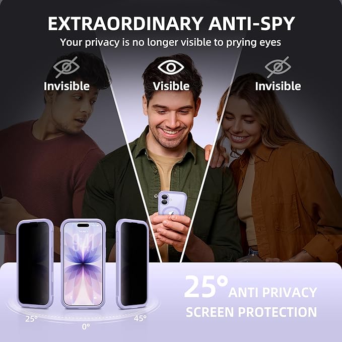 BERFY for iPhone 17 Case, Compatible with MagSafe, Built-in Privacy Screen Protector, Camera Protection, Shockproof Full Body Phone Case 6.3", Clear Purple