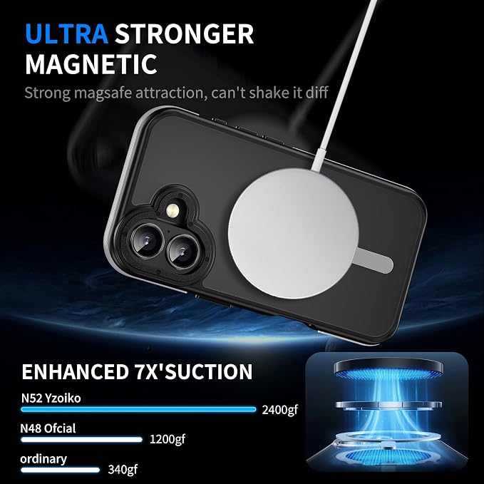 Strong Magnetic for iPhone 16 Plus case [10Ft Military-Grade Protection] Compatible with fit MagSafe Shockproof Slim Thin Cover 6.7 inch 16 Plus Phone case, Gray Bumper