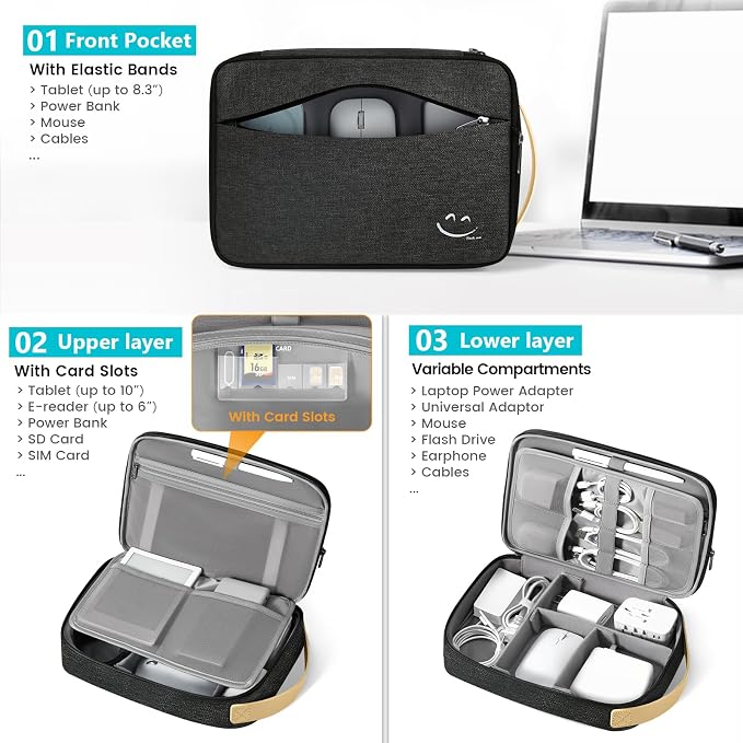 Travelkin Cord Organizer Travel, Cable Organizer For Electronic Accessories | Expandable electronics organizer,Charger organizer case, Large capacity travel case for Card,Usbs, travel essentials
