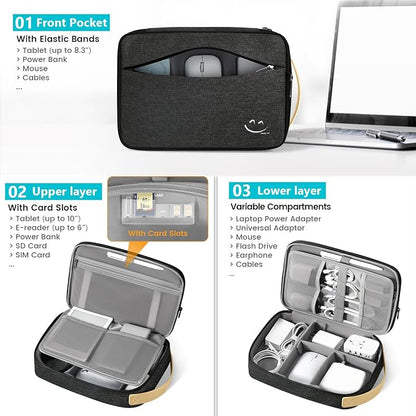Travelkin Cord Organizer Travel, Cable Organizer For Electronic Accessories | Expandable electronics organizer,Charger organizer case, Large capacity travel case for Card,Usbs, travel essentials