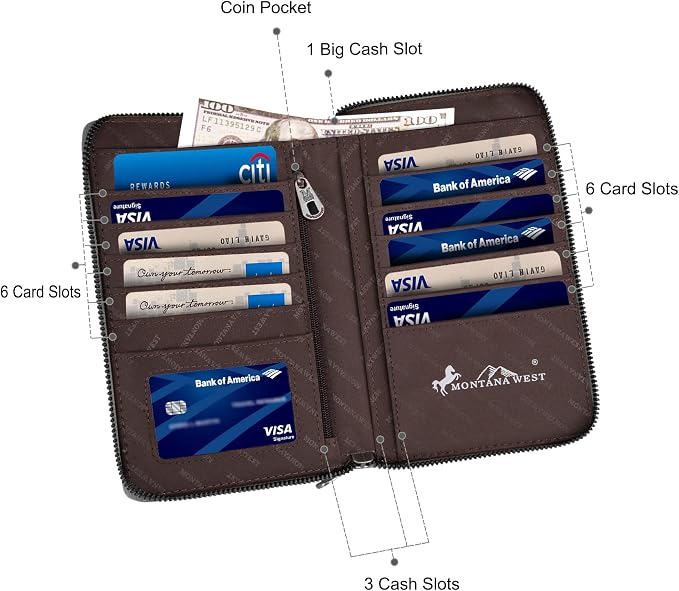 Montana West Small Crossbody Bags for Women Western Handbag with Cash Slots