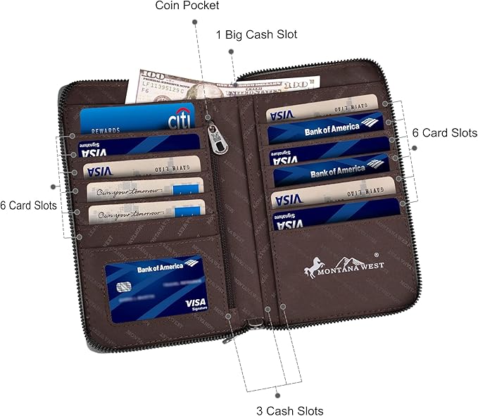 Montana West Small Crossbody Bags for Women Western Handbag with Cash Slots
