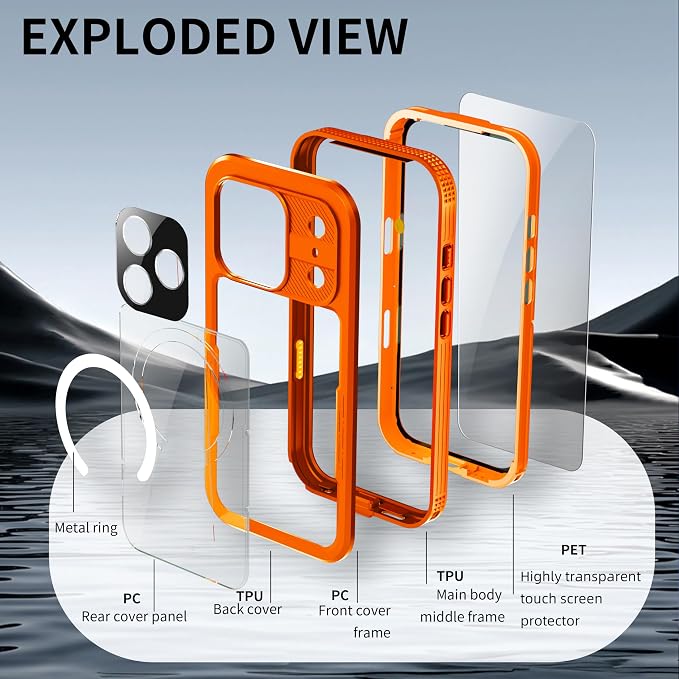 Guppy for iPhone 17 Pro Magnetic Waterproof Case, Built-in Screen Protector [IP68 Waterproof][14FT Military Drop proof]360° Full Body Protection Dustproof Shockproof Heavy Duty Rugged Case, Orenge