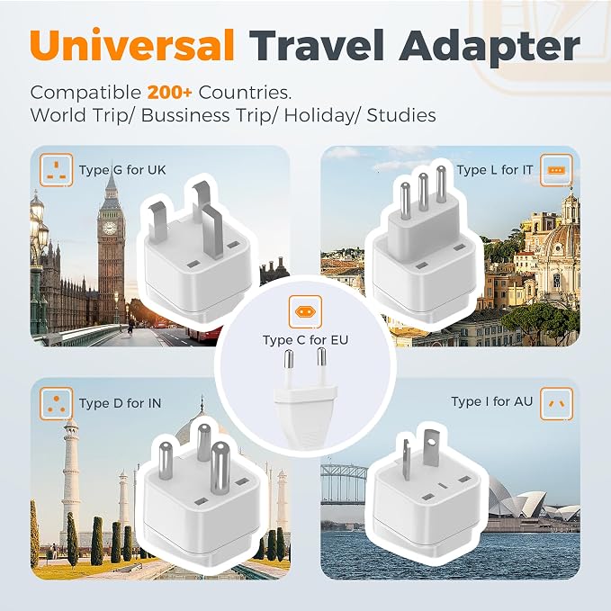 TESSAN 220V‑110V Voltage Converter, Travel Adapter 250W | 4 USB Ports(QC3.0 & PD36W), EU UK AU IT India International Adaptor