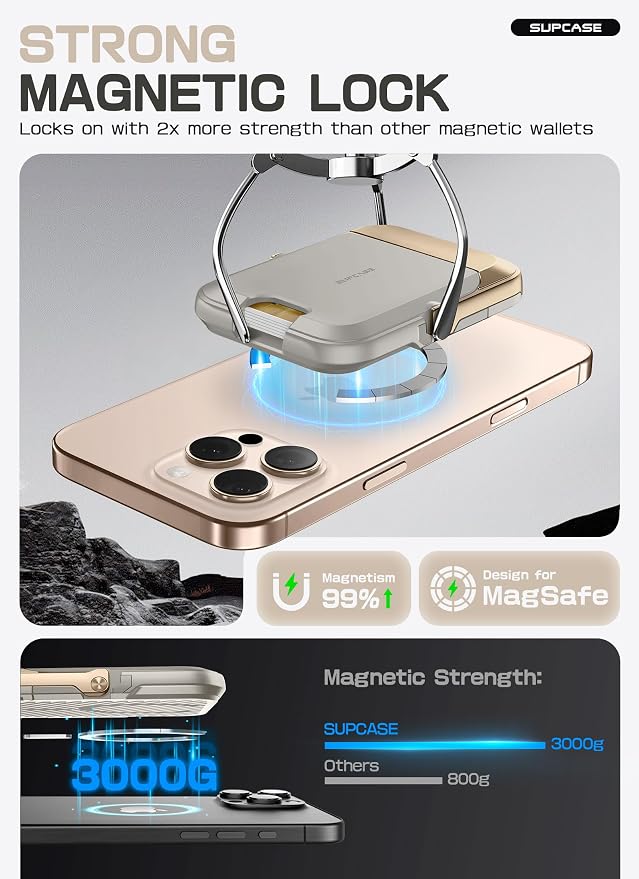 SUPCASE for MagSafe Wallet with Stand, Magnetic Wallet for Men Women, [Hold 6 Cards] [RFID Blocking] [Strong Magnetic Lock] Phone Stand Card Holder for iPhone 17/16/15/14/13/12 Series, Desert Storm
