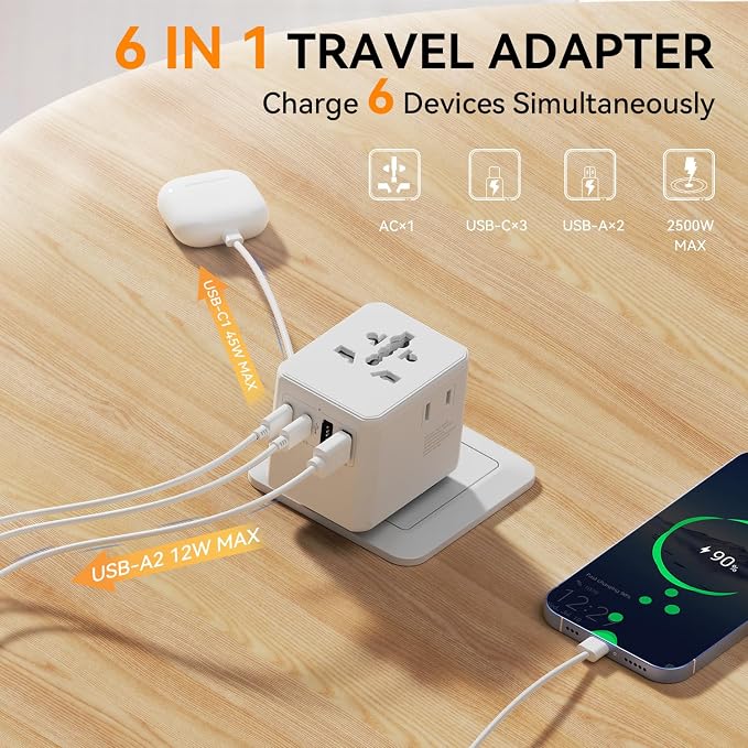 Auxmir Universal Travel Adapter, 45W PD Fast Charging Travel Plug Adapter with 2 USB-A and 3 USB-C Ports，International Adapter for EU, USA, UK, Asia, Worldwide Use, White