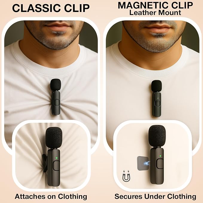 Magnetic Clip for Wireless Lavalier Microphone with Leather Magnetic Mount – 360° Strong Mic Magnet Mount for Mini Mic Pro, MAYBESTA, Bulatry, PQRQP – Invisible Hands-Free Mic Holder for Shirt