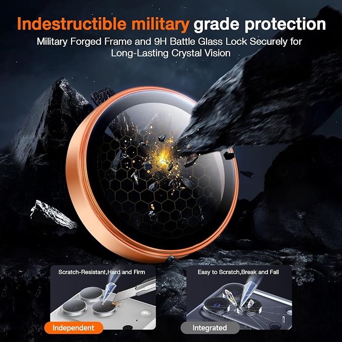 LK for iPhone 17 Pro/17 Pro Max Camera Lens Protector [Top 9H+ Military Grade Shatterproof] One-Click Installation, Ultra-Tough HD, Individual Lens Protectors Scratch-resistant, Cosmic Orange