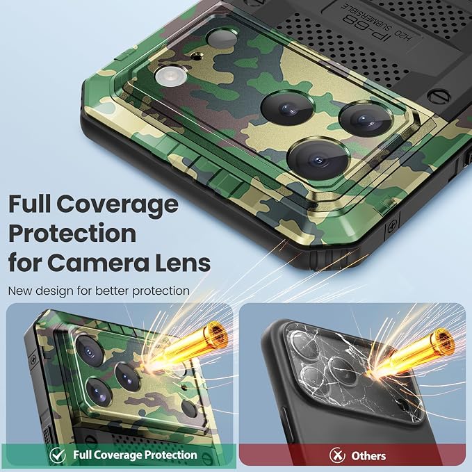 Mitywah Waterproof Case for iPhone 17 Pro, Rugged Metal Case with Built-in Screen Protector, Heavy Duty Full Body Shockproof Protective Cover 6.3 inch, Camouflage