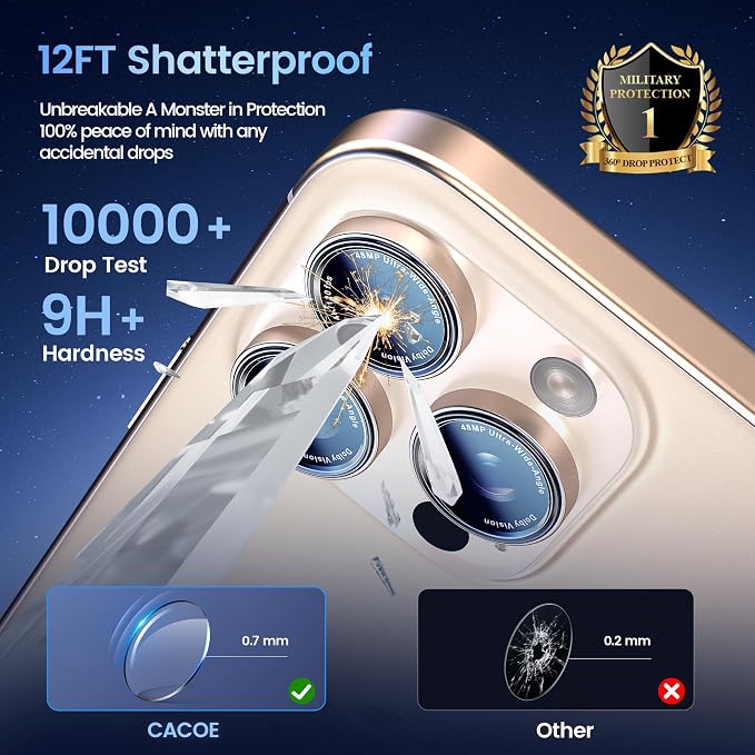 CACOE Camera Lens Protector for iPhone 17ProMax/17Pro/16ProMax/16Pro/15ProMax/15Pro/14ProMax/14Pro, [Anti-Scratch] [Drop-Proof][Strong-Adhesion] Camera Screen Cover(Desert Gold)