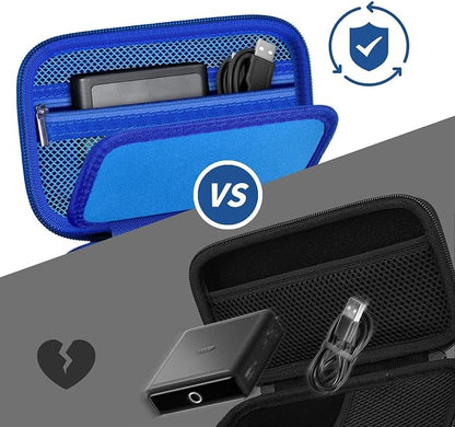 Laptop Power Bank Case for Anker 25000& Prime 27650，Blue | Organizes the Power Bank, Small Cables and 100W Charging Base; Larger 150W Charging Base Does Not Fit, Case Only