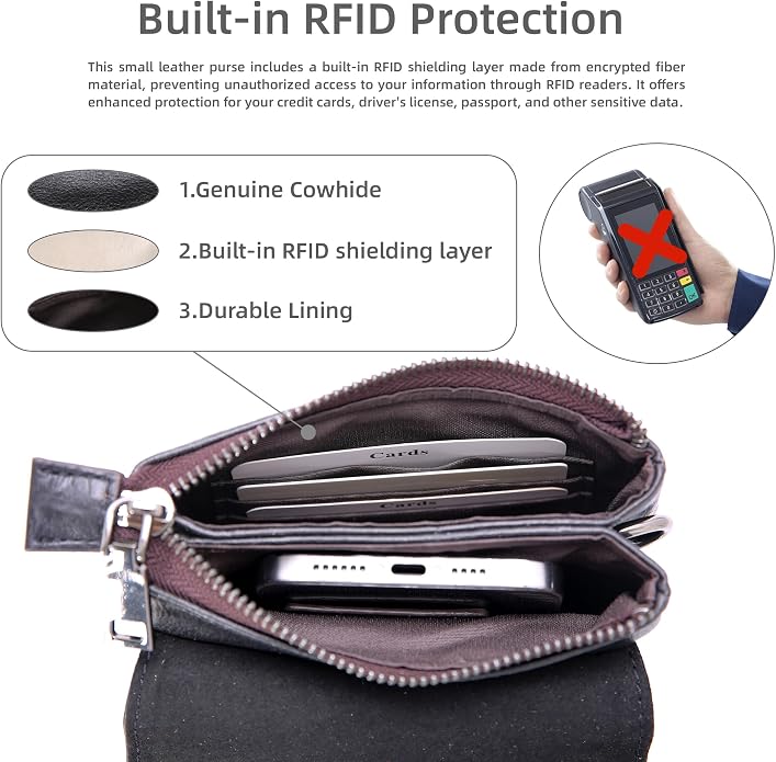 Iswee Leather Crossbody Bags for Women RFID Blocking Cell Phone Purse Small Anti-Theft Zippered with Card slots