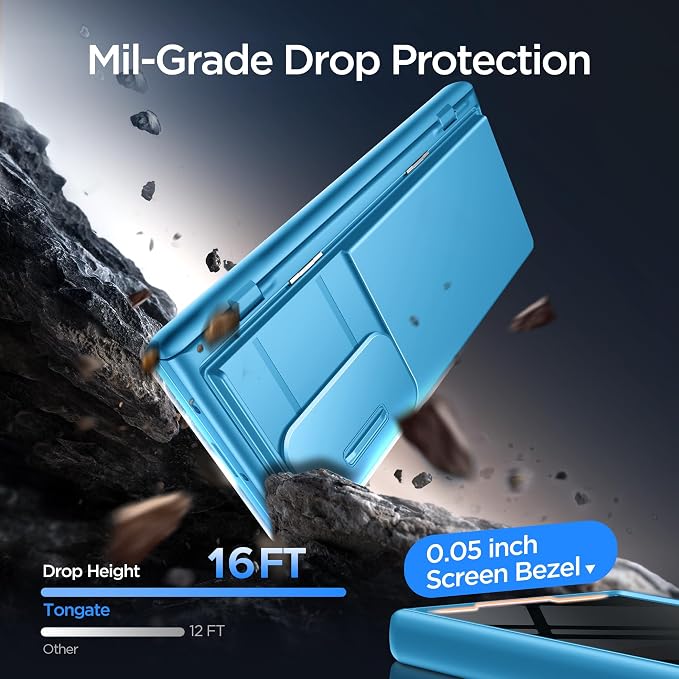 TONGATE Wallet for Z Fold 7 Case with Privacy Screen Protector, [4-Card Holder][Anti Spy] Built-in Large Stand & Slide Camera Cover Z7 Phone Case for Samsung Galaxy Z Fold 7 2025 8", Lake Blue