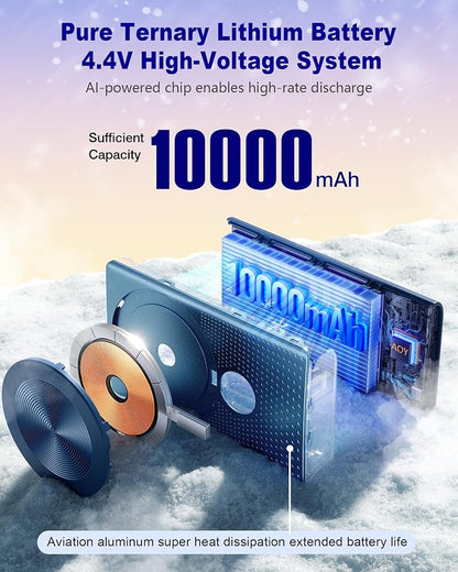 Kesguar Magnetic Portable Charger, 10000mAh 22.5W PD Super Fast Charging Wireless Power Bank. Ultra-Strong Magnet, USB C in&Out Battery Pack for Magsafe, iPhone 17/16/15/13/12 Pro Series