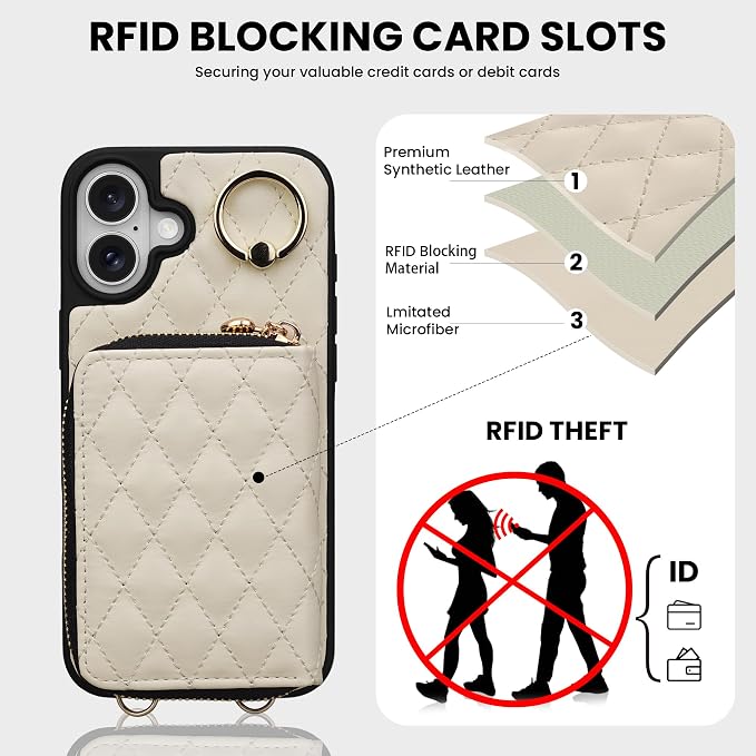 Keallce Case for iPhone 16 Plus 6.7'' Wallet Case, Crossbody Zipper Purse with Wristlet for Women, RFID Blocking Card Holders, 360° Ring Kickstand Flip Leather Case for iPhone 16 Plus, Beige