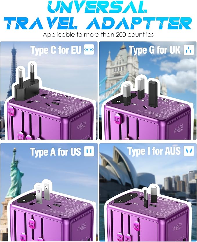 Universal Travel Adapter, 30W Fast Charging, for Europe UK US, Purple | 3 USB-C + 2 USB-A Ports & 2500W AC Outlet, International Power Adapter for Phone Laptop, Travel Charger for 200+ Countries
