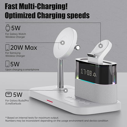 Magnetic Charger for Samsung, 5 in 1 Wireless Charging Station with Alarm Clock for Samsung Galaxy S25 Ultra/S24/S23/S22,Galaxy Watch 7/6/4/5,Galaxy Buds/Pro, White