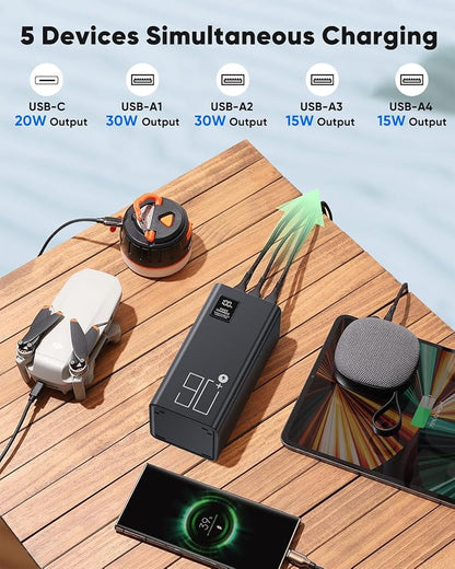 90000mAh High Capacity Power Bank, 30W Fast Charging Portable Charger PD&QC 3.0, 5 Output 2 Input Large Powerbank with LED Display USB C Battery Pack Charger Portable for Outdoor Camping Travel