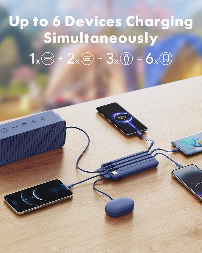 charmast 10000mAh Portable Charger,Built-in 4 Cables,6 Outputs/3 Inputs,3A Fast Charging,Compatible with iPhone,iPad,Samsung,Pixel,LG
