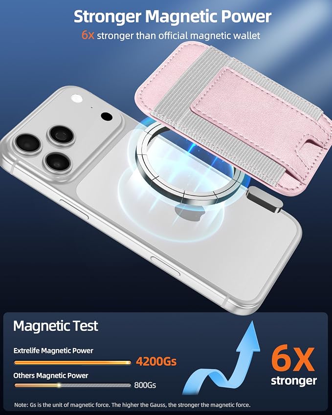 ExtreLife Upgraded for Magsafe Wallet, Stronger Magnetic Wallet for iPhone 17/16/15/14/13/12 Series, Magnetic Card Holder with 2 Card Slots, Slim, RFID Blocking, Vegan Leather, Fit 7 Cards, Pink