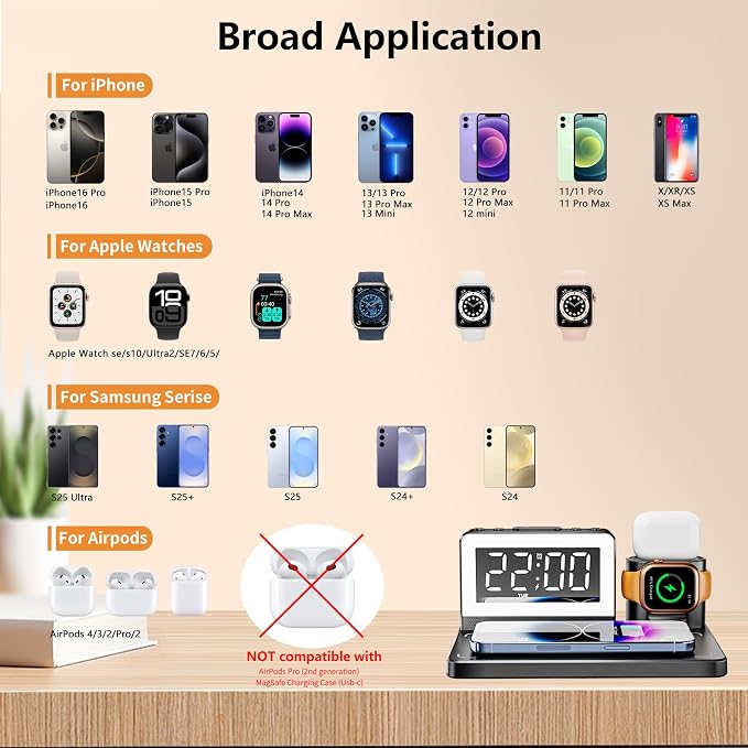 Wireless Fast Charging Station - 7 in 1 Alarm Clock with Wireless Charger Stand - Charging Dock for Apple,for Samsung Galaxy Multiple Devices - for iPhone Watch,for Airpods (Black)