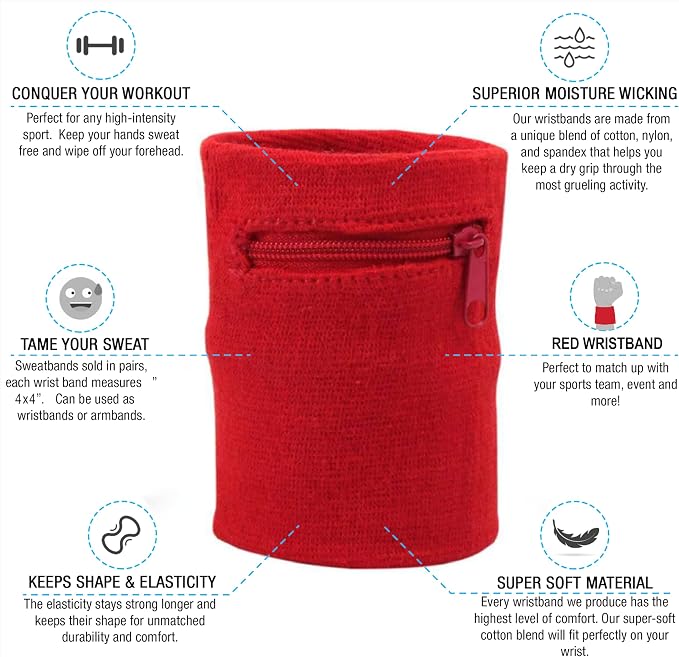 Suddora Zipper Wrist Pouch - Sweatband/Wristband Wallet for Keys, ID, Cards, Cash