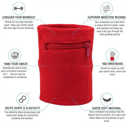 Suddora Zipper Wrist Pouch - Sweatband/Wristband Wallet for Keys, ID, Cards, Cash