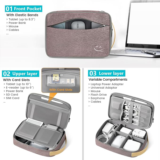 Travelkin Cord Organizer Travel, Cable Organizer For Electronic Accessories | Expandable electronics organizer,Charger organizer case, Large capacity travel case for Card,Usbs, travel essentials