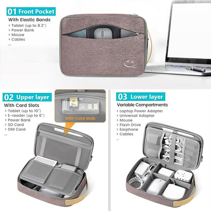 Travelkin Cord Organizer Travel, Cable Organizer For Electronic Accessories | Expandable electronics organizer,Charger organizer case, Large capacity travel case for Card,Usbs, travel essentials