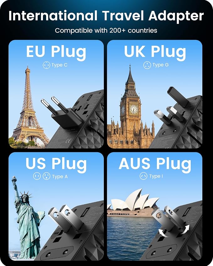 LENCENT 85W Universal Travel Power Adapter with Retractable USB C Cable | GaN International Travel Adapter with 1 USB-A & 3 Type C Fast Charging, Worldwide Plug Adaptor for US to EU UK Type C/G/A/I