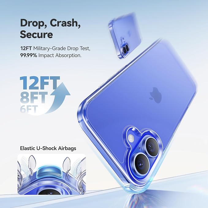 CASEKOO for iPhone 16 Plus Case Crystal Clear, [12FT Military-Grade Protection][Never Yellow Technology] Transparent Slim Cover Women Men for iPhone 16 Plus Phone Case 6.7 inch, Clear