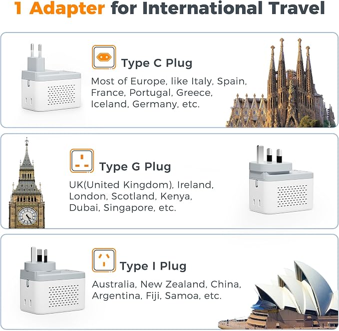 TESSAN 220 to 110 Voltage Converter US to Europe, International Adapter | 4 USB Ports(2 USB C), 2 AC and EU/UK/AU Plug Universal Travel Power Converter Adapter Combo, Step Down Transformer