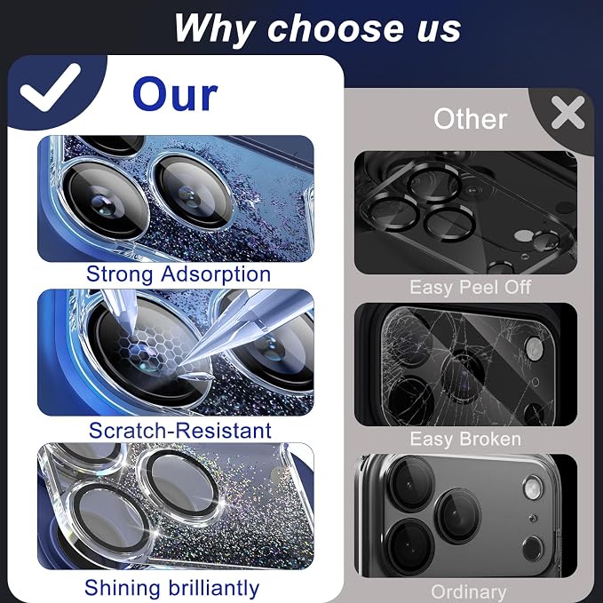 surundo for iPhone 17 Pro Camera Protector, Bling Glitter Camera Cover Design Flowing Liquid Quicksand, [Not Easy to Fall] [Strong Adsorption] 9H Tempered Glass Lens Cover Stylish Accessories