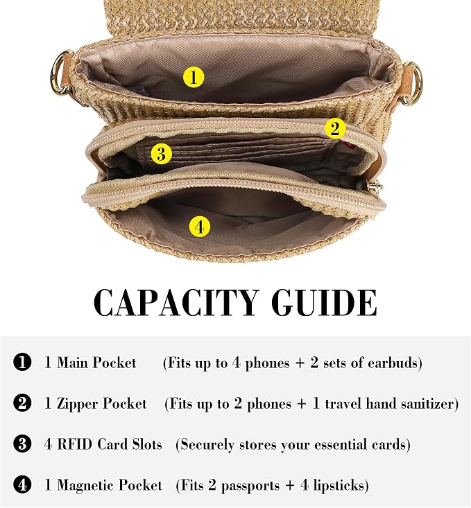 Haytijoe Faux Straw Crossbody Bags for Women Small Summer Purse RFID Woven Phone Bag Travel Beach Hawaiian Essentials Gifts