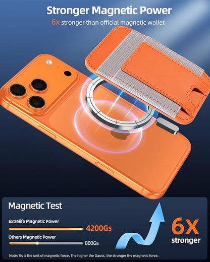 ExtreLife Upgraded for Magsafe Wallet, Stronger Magnetic Wallet for iPhone 17/16/15/14/13/12 Series, for iPhone Magsafe Wallets, Vegan Leather, Fit 7 Cards, Orange+Gray